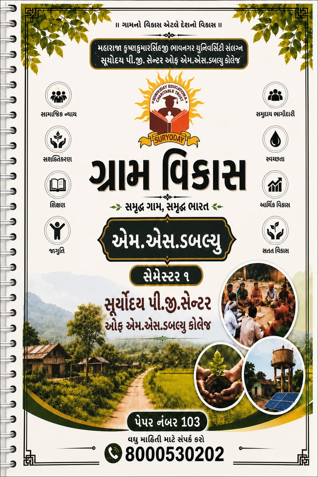 ગ્રામ વિકાસ (Rural Development) - Paper 103